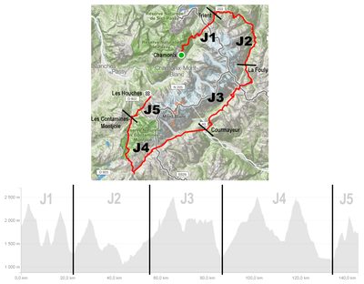 Carte générale du Tour du Mont Blanc